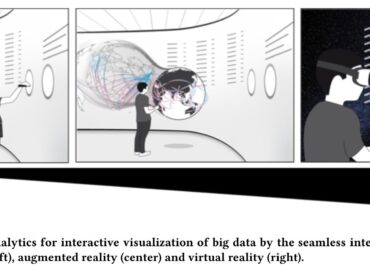 Cross-Virtuality Visualization, Interaction and Collaboration